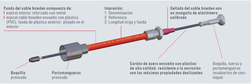 CABLE BOWDEN DE FRENO ALKO 1430/1626 miniatura 3